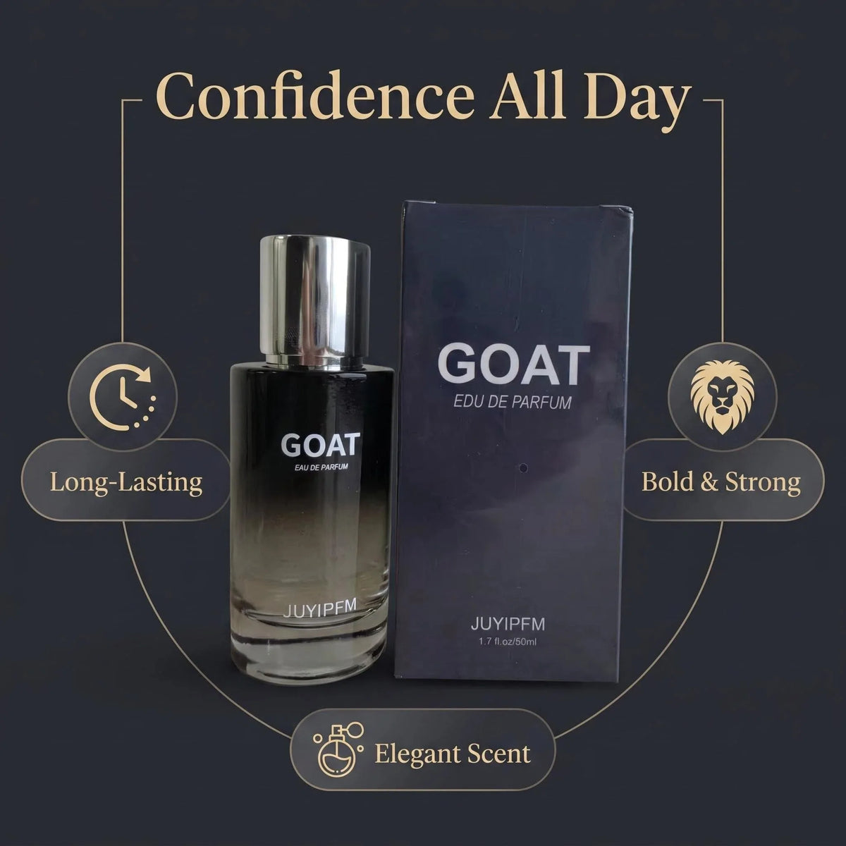 JUYIPFM GOAT Agarwood Woody Eau de Parfum Spray for Unisex – Rich Oud, Warm Amber & Sandalwood Scent, Long-Lasting Premium Fragrance, Perfect Gift, 50 ml / 1.7 fl oz
