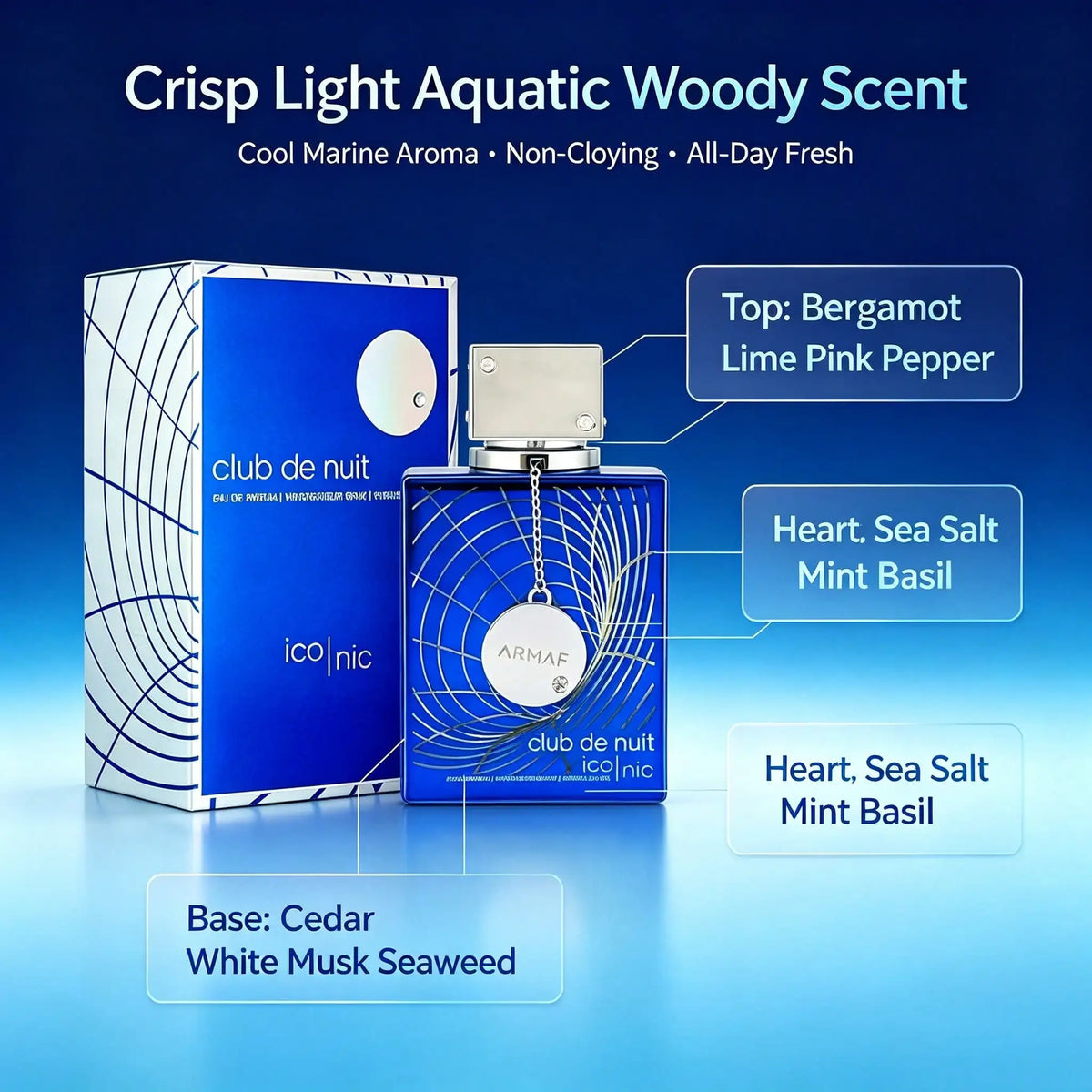 Armaf Night Club Classic Men's Eau De Parfum Complete Luxury Gift Set 100ml, a Citrus-spicy-woody-agarwood Fragrance for Men, an Elegant Evening Scent for Gentlemen