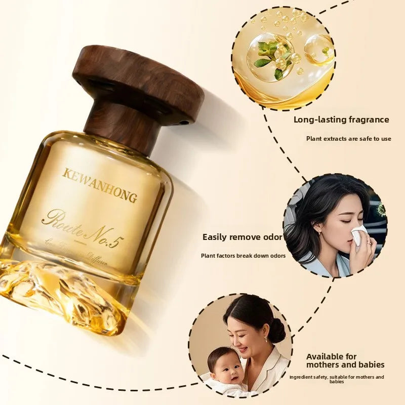 Sightseeing car fragrance, light luxury seat style decoration, lasting fragrance, perfume, purifying air, indoor fragrance