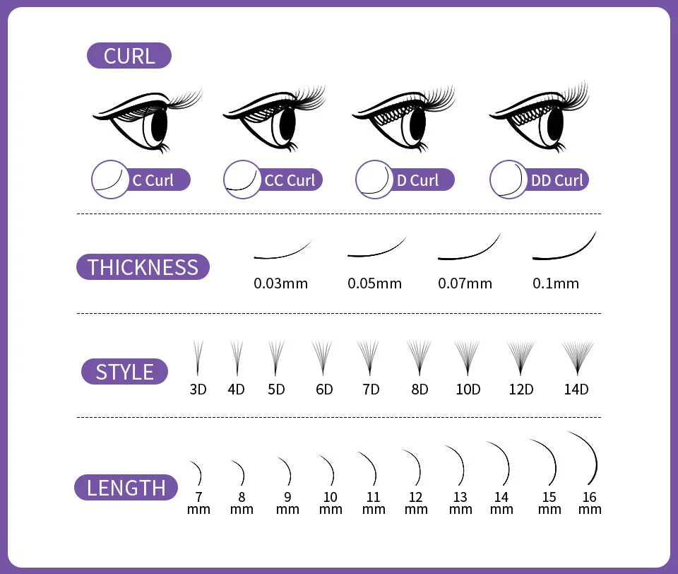 Pointy Base Premade Fans Lashes 10D-40D