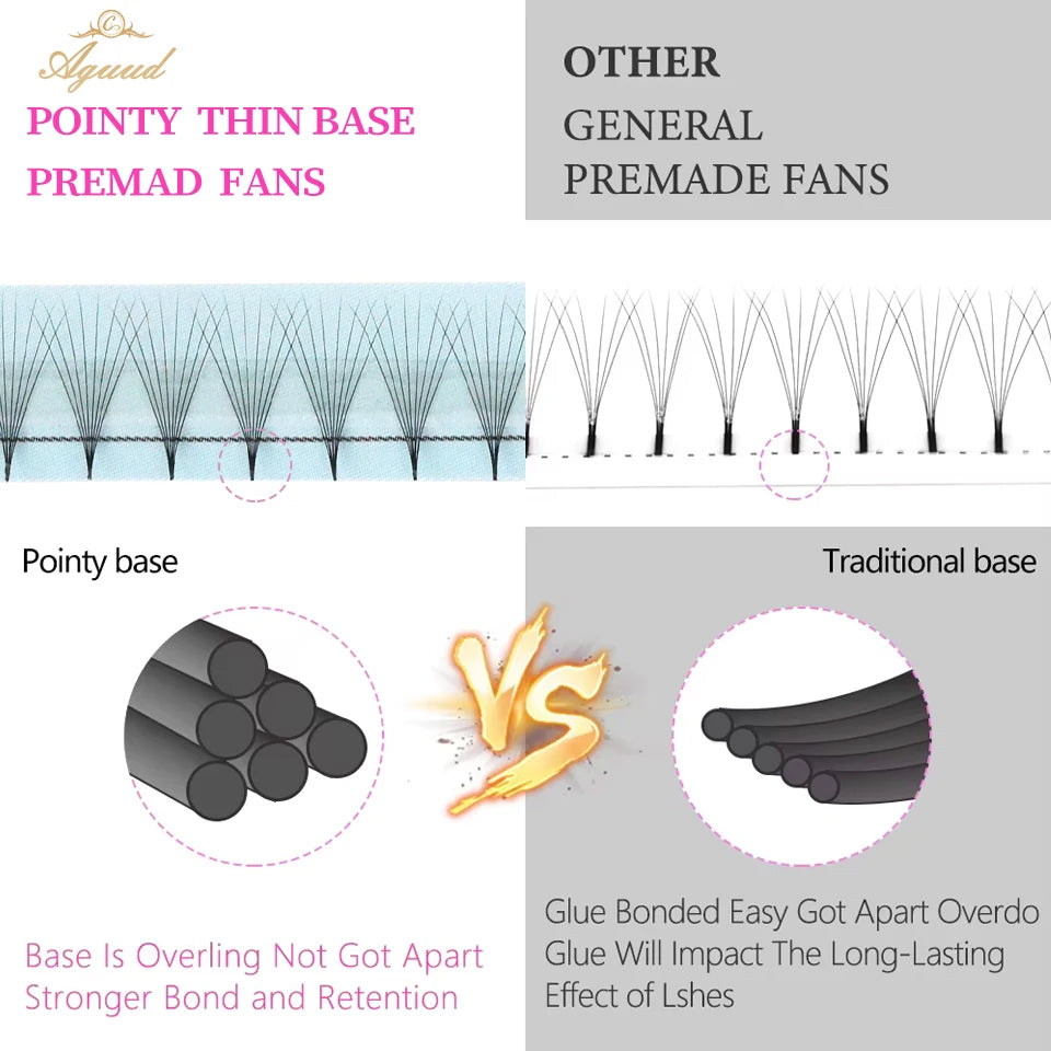 Premade Volume Fans Lashes 10 Trays Soft Russian