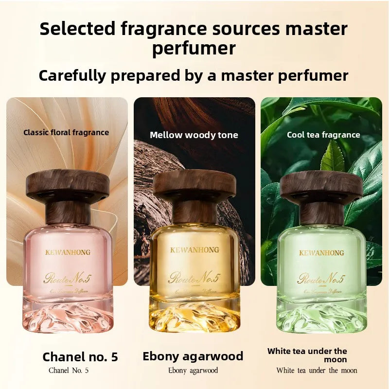 Sightseeing car fragrance, light luxury seat style decoration, lasting fragrance, perfume, purifying air, indoor fragrance