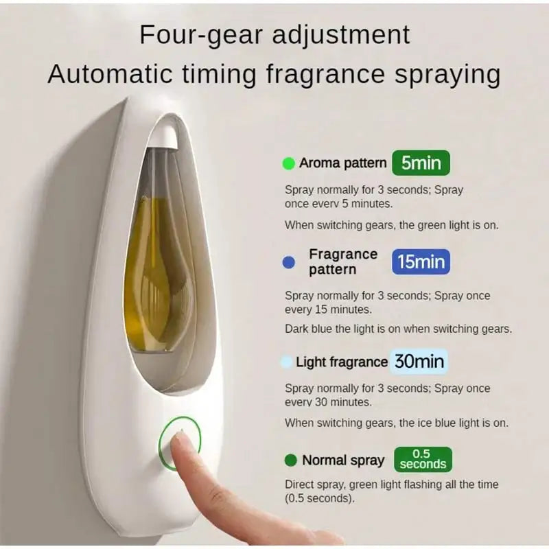 Room Air Freshener Spray Rechargeable Aromatherapy Diffuser/hotel Home Car Fragrance Aromatherapy Essential Oil Diffuser Scent