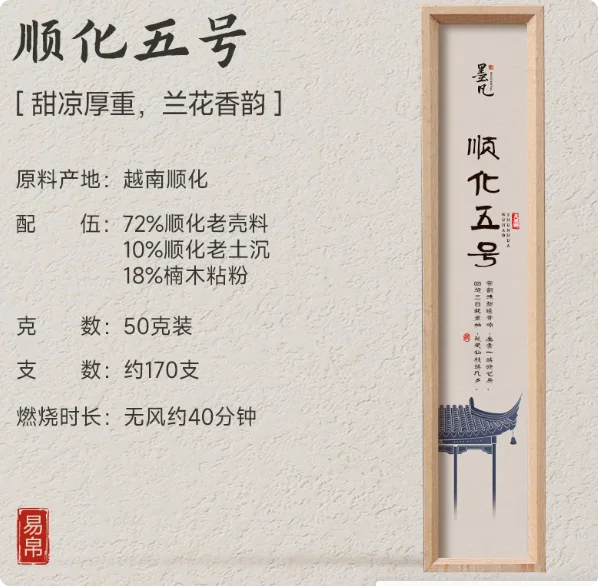 Mofan Hainan No. 5 agarwood incense Indian old sandalwood incense household indoor Vietnamese Nha Trang Chinese aromatherapy