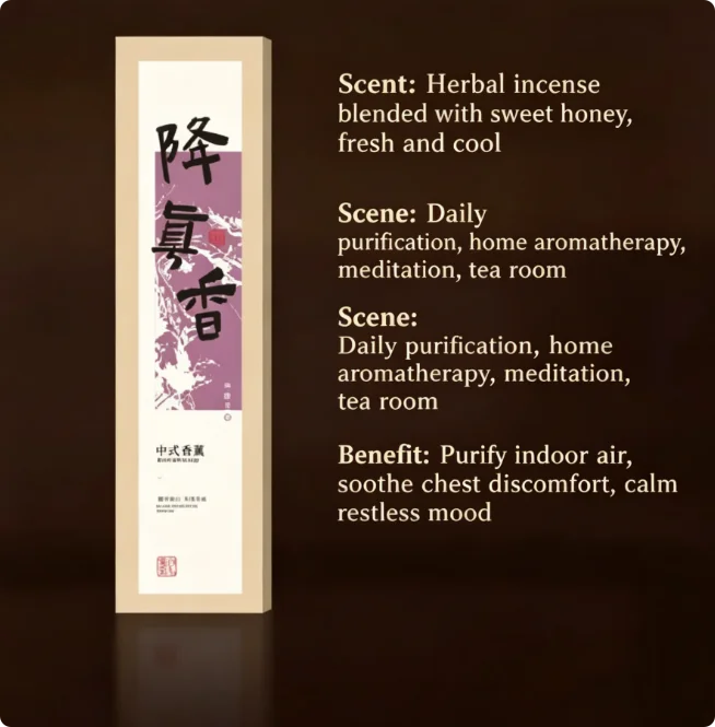 Hainan Falling True Fragrance Fragrance Agarwood Natural Chinese Aromatherapy Indoor Buddhist Homework Fragrance