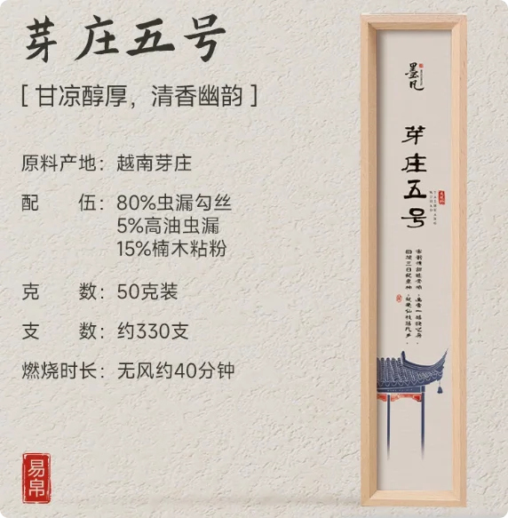 Mofan Hainan No. 5 agarwood incense Indian old sandalwood incense household indoor Vietnamese Nha Trang Chinese aromatherapy