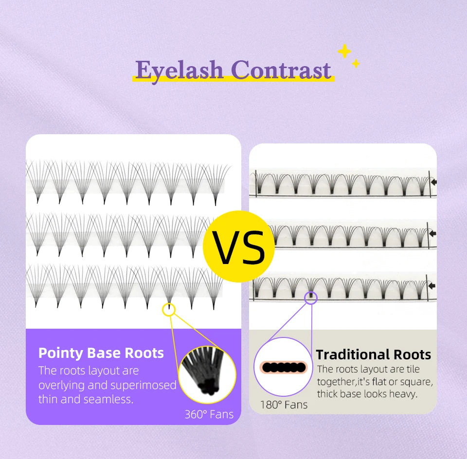 AGUUD Thin Base Premade Fans Lashes 500-600 Fans