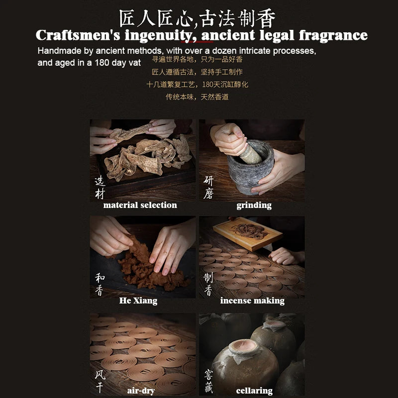 4packs 192pcs Natural Incense Coil, Sandalwood Agarwood Mugwort Fragrance, Incense Holder, Promotes Sleep Pure Air, Bathroom Sto