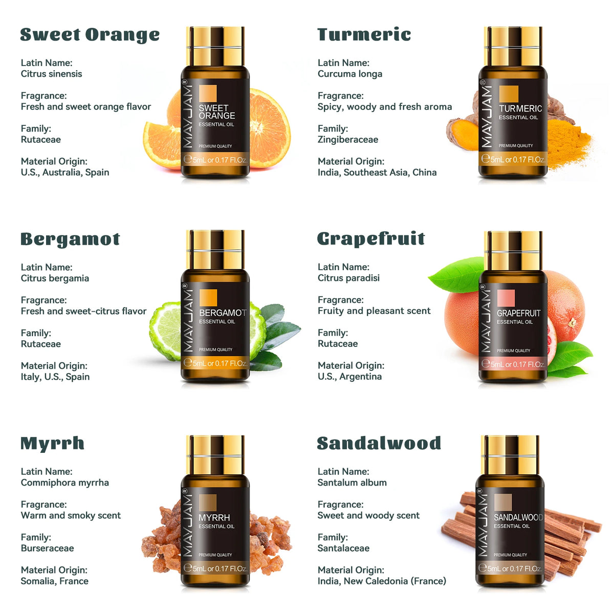 MAYJAM 35 Bottles Essential Oils Kit Gift Box ,Lavender Jasmine Vanilla Lemon Eucalyptus Sandalwood Frankincense SweetOrange Ylang Rose Bergamot Tea Tree Lemongrass Patchouli Rosemary Geranium Citronella Aromatherapy Oil for Humidifier Diffuser DIY Candle