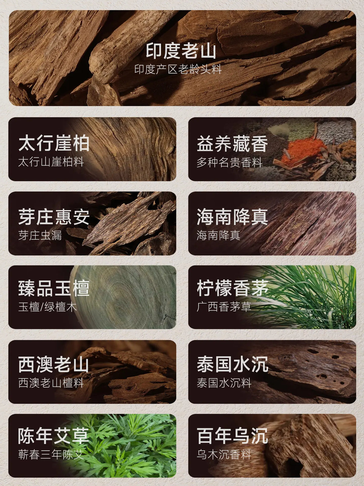 Thai Water-Sinking Agarwood Incense Sticks, West Australian Old-Mountain Sandalwood, and Mugwort Aromatherapy for Home Use