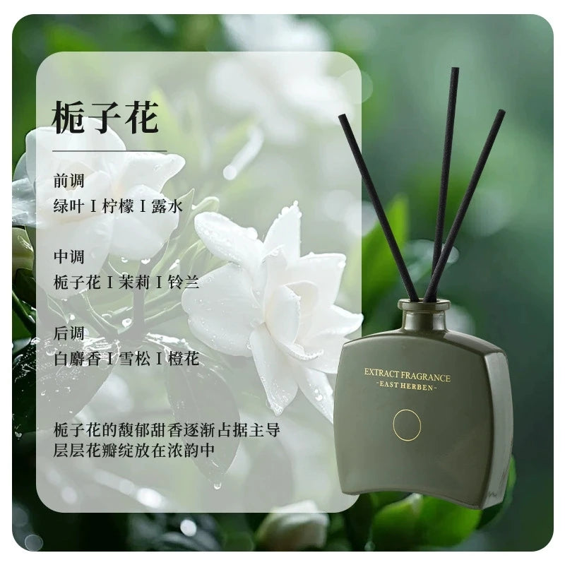 100ml Aromatic Reed Diffuser Shangri-la Home Perfume Fireless Aromatherapy Diffuser for Bedroom France Home Fragrance Decoration