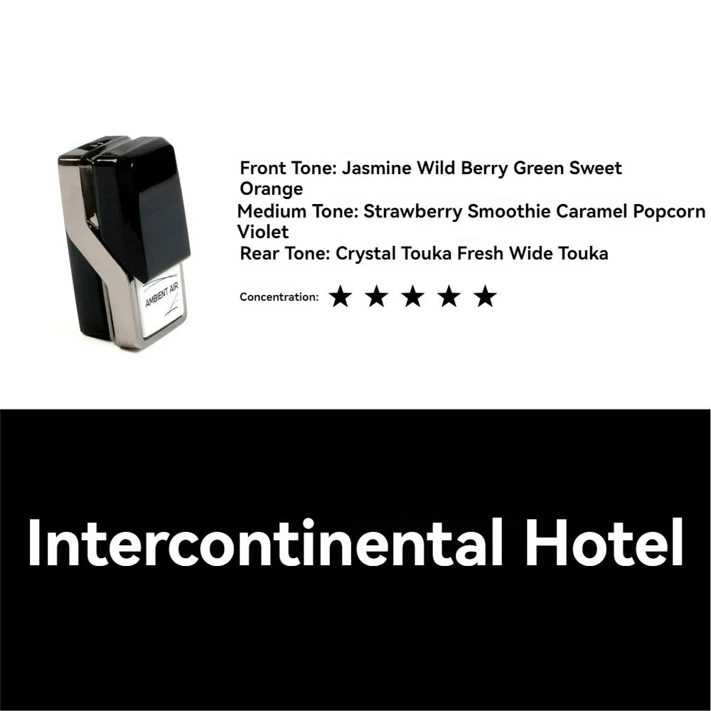 For BMW Ambient Air Freshener Perfume G30 G38 G12 G32 X3 G08 X4 G02 X5 X6 X7 G05 G06 G07 SA 4NM Interior Fragrance Accessory