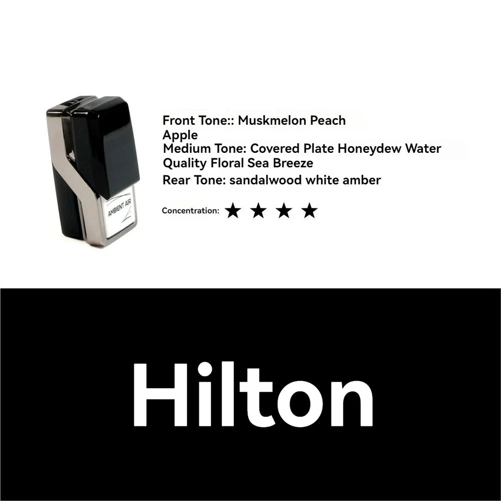 For BMW Ambient Air Freshener Perfume G30 G38 G12 G32 X3 G08 X4 G02 X5 X6 X7 G05 G06 G07 SA 4NM Interior Fragrance Accessory