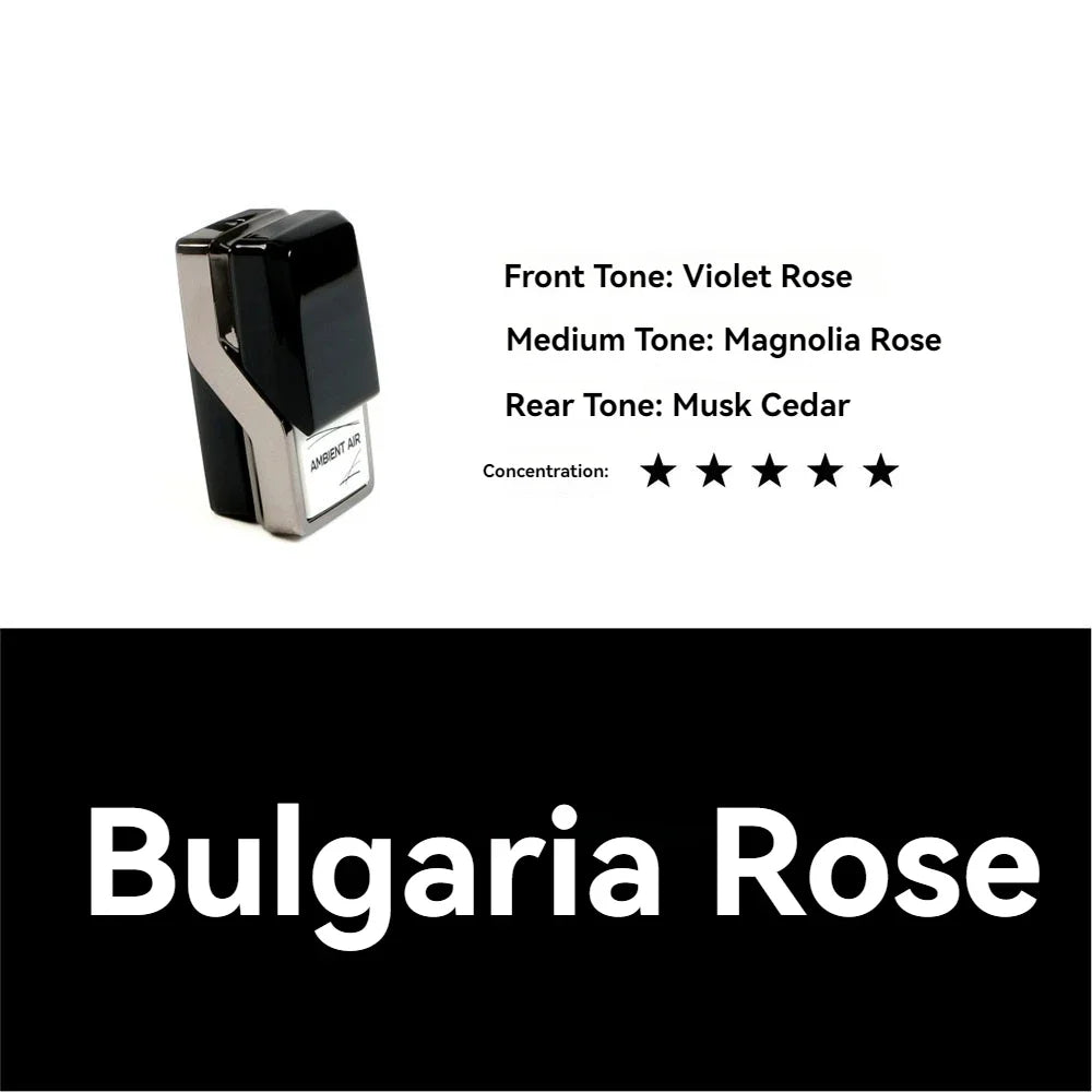 For BMW Ambient Air Freshener Perfume G30 G38 G12 G32 X3 G08 X4 G02 X5 X6 X7 G05 G06 G07 SA 4NM Interior Fragrance Accessory