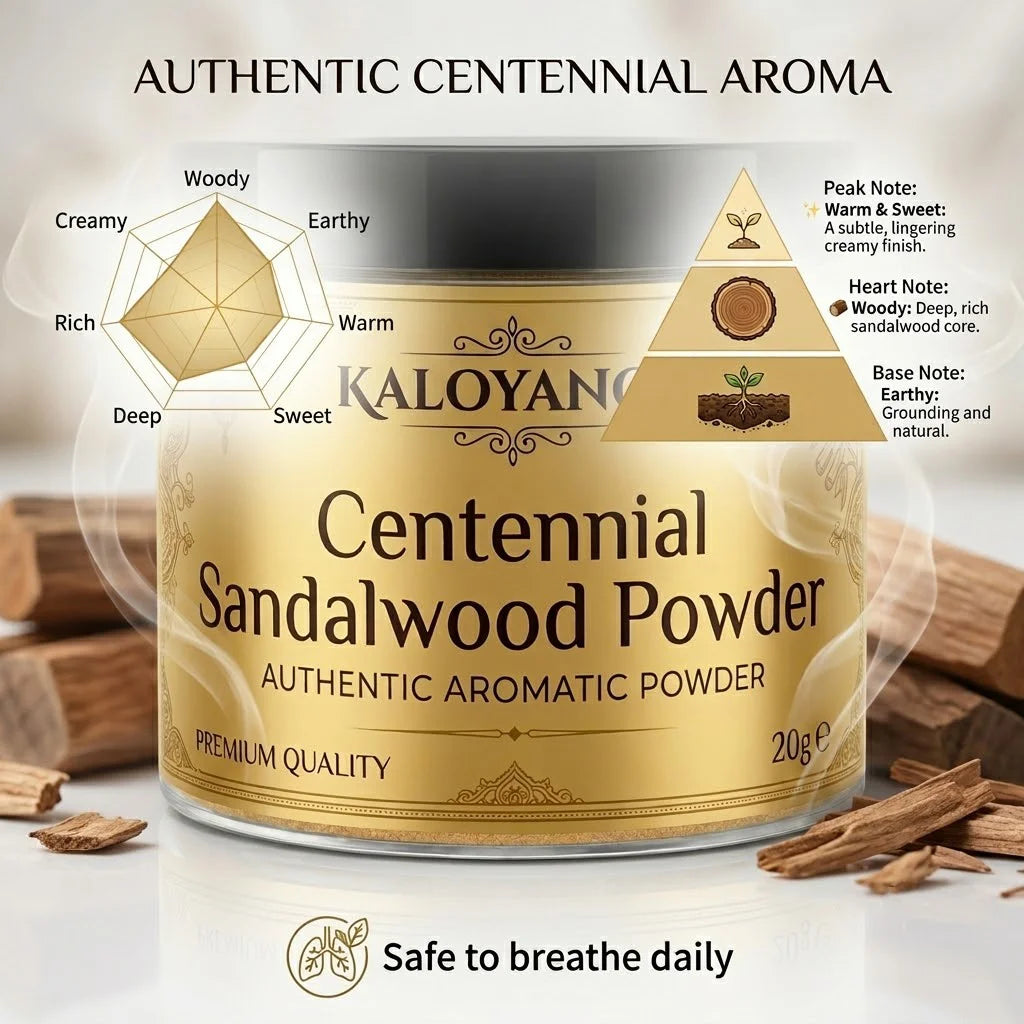 Premium Sandalwood Agarwood Powder for Incense Seal Mold Burner Crafting Natural Chinese Aromatherapy Meditation Powder Gift