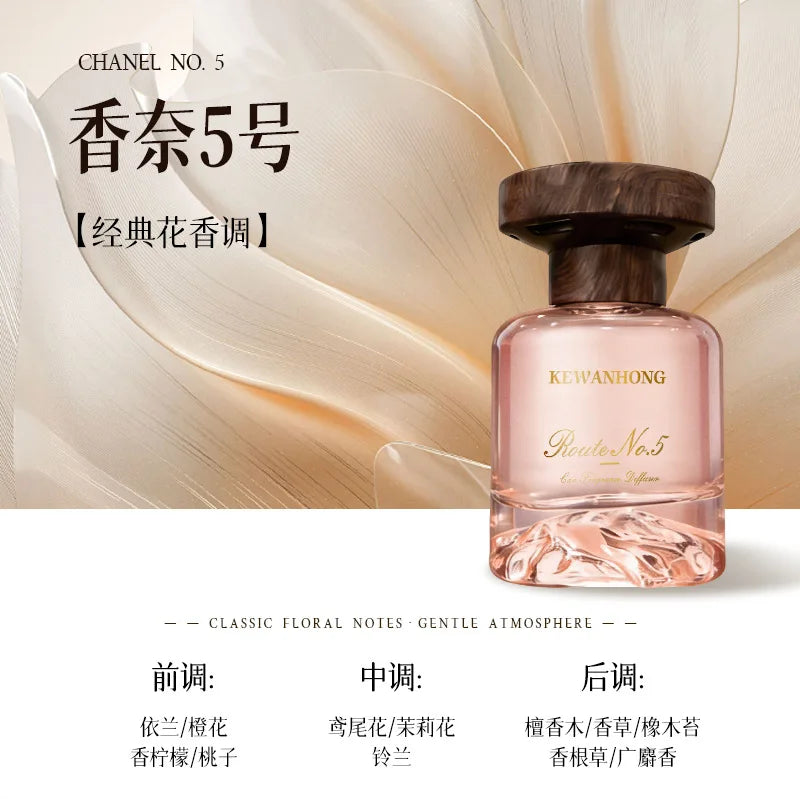 Sightseeing car fragrance, light luxury seat style decoration, lasting fragrance, perfume, purifying air, indoor fragrance