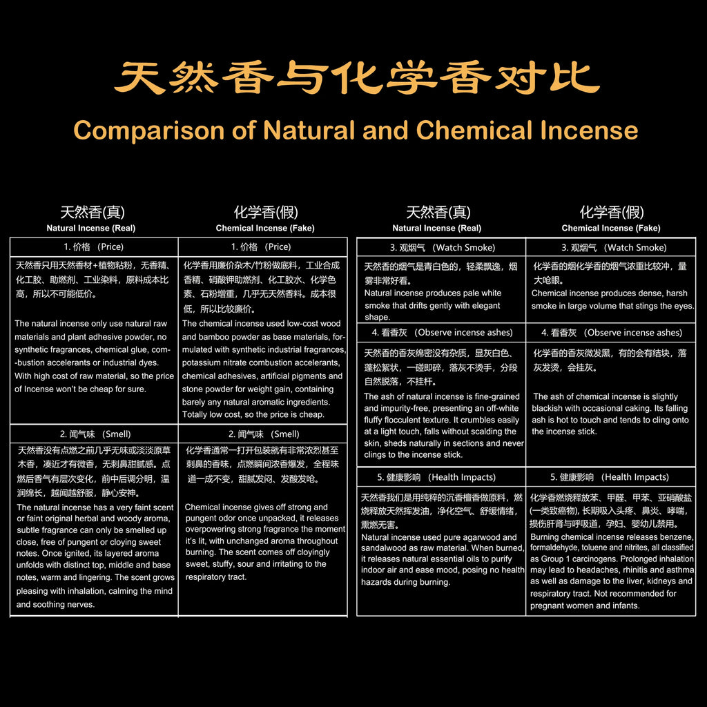 Agarwood incense sticks, Nha Trang agarwood from Vietnam, 100% natural, home aromatherapy sticks,natural fragrance