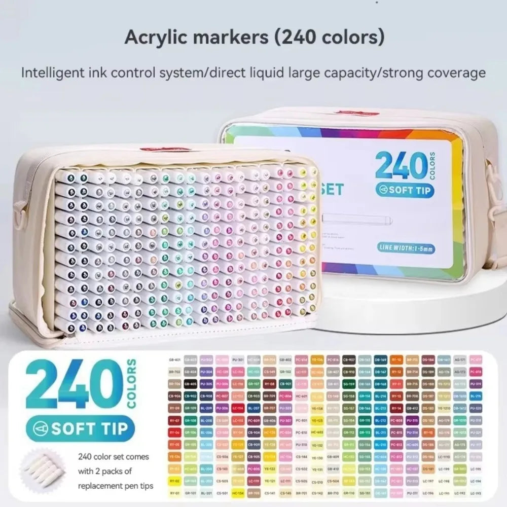 LANGUO 24-288 Colors Acrylic Markers Pen Set Direct Liquid Paint Art Marker for Stone Paint Ceramic Glass Wood Fabric Painting